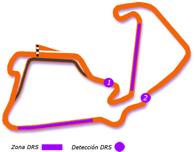 GP de Gran Bretaña